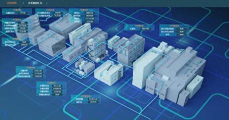 智能工廠革命 上藥第一生化高端注射劑智能工廠與互聯(lián)網(wǎng)數(shù)據(jù)服務的深度融合