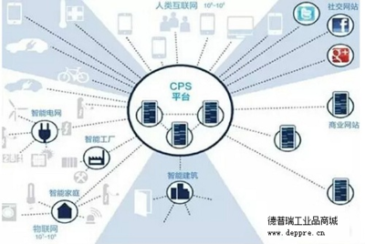 如何打造智能數(shù)字化工廠 互聯(lián)網(wǎng)數(shù)據(jù)服務的核心作用與實施方案