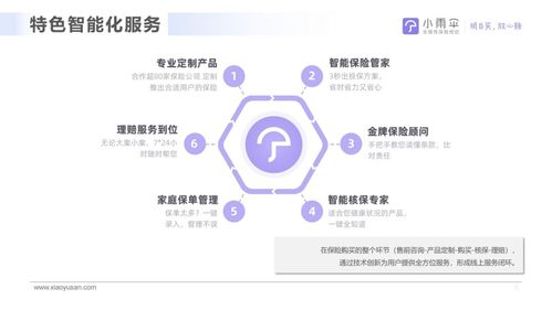 從交易線上化到全流程服務迭代 保險科技如何重塑行業(yè)格局