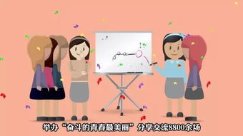 動畫《數(shù)說天津團(tuán)團(tuán)這五年》 數(shù)字動漫制作的藝術(shù)與創(chuàng)新